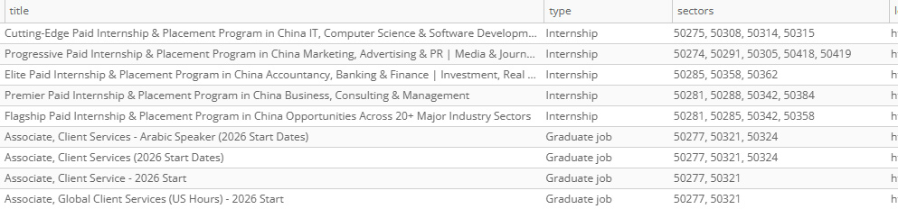 Dynamic subject line